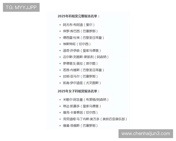 2025年科帕奖得票排名:亚马尔以124分领跑杜埃72分紧随其后 2025年科帕奖得票排名:亚马尔以124分领跑杜埃72分紧随其后